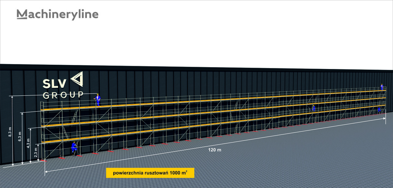 nova gradbeni oder Baumann SLV 73/ RAM1