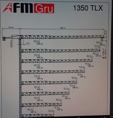 stolpni žerjav FMGru TLX 1350
